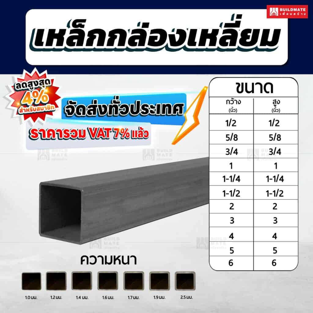 เหล็กกล่องเหลี่ยม เหล็กแป๊ปเหลี่ยม ดำ - Buildmate.co.th