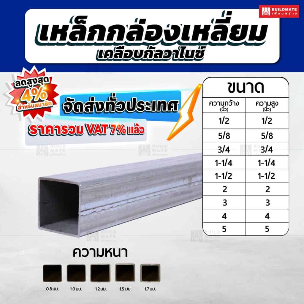 เหล็กกล่องแบน เหล็กแป๊ปแบน เหล็กกล่องไม้ขีด เคลือบกัลวาไนซ์ - Buildmate ...