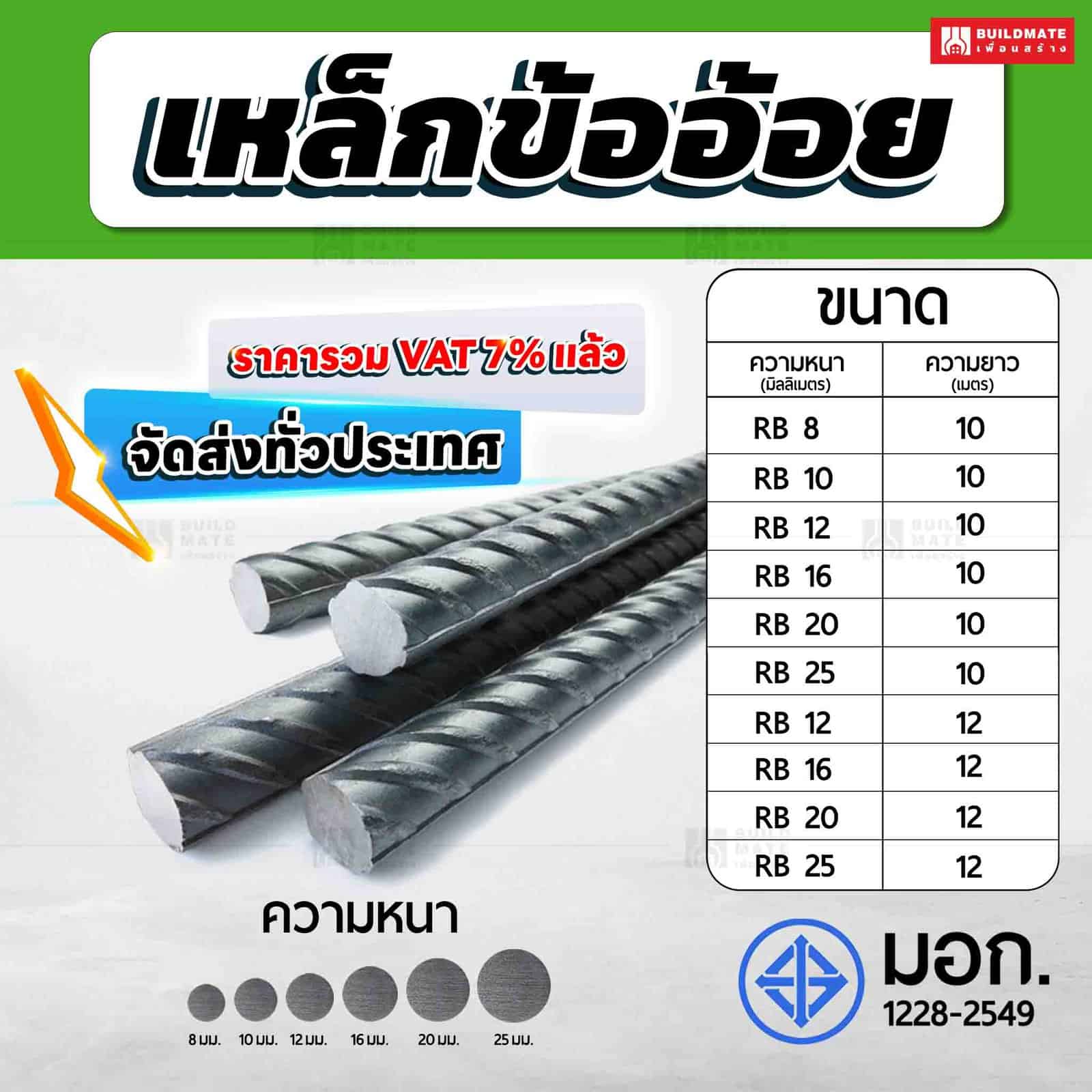 เหลกกลอง 1X1 ราคา ไทวสดStatistics - q2z3fax