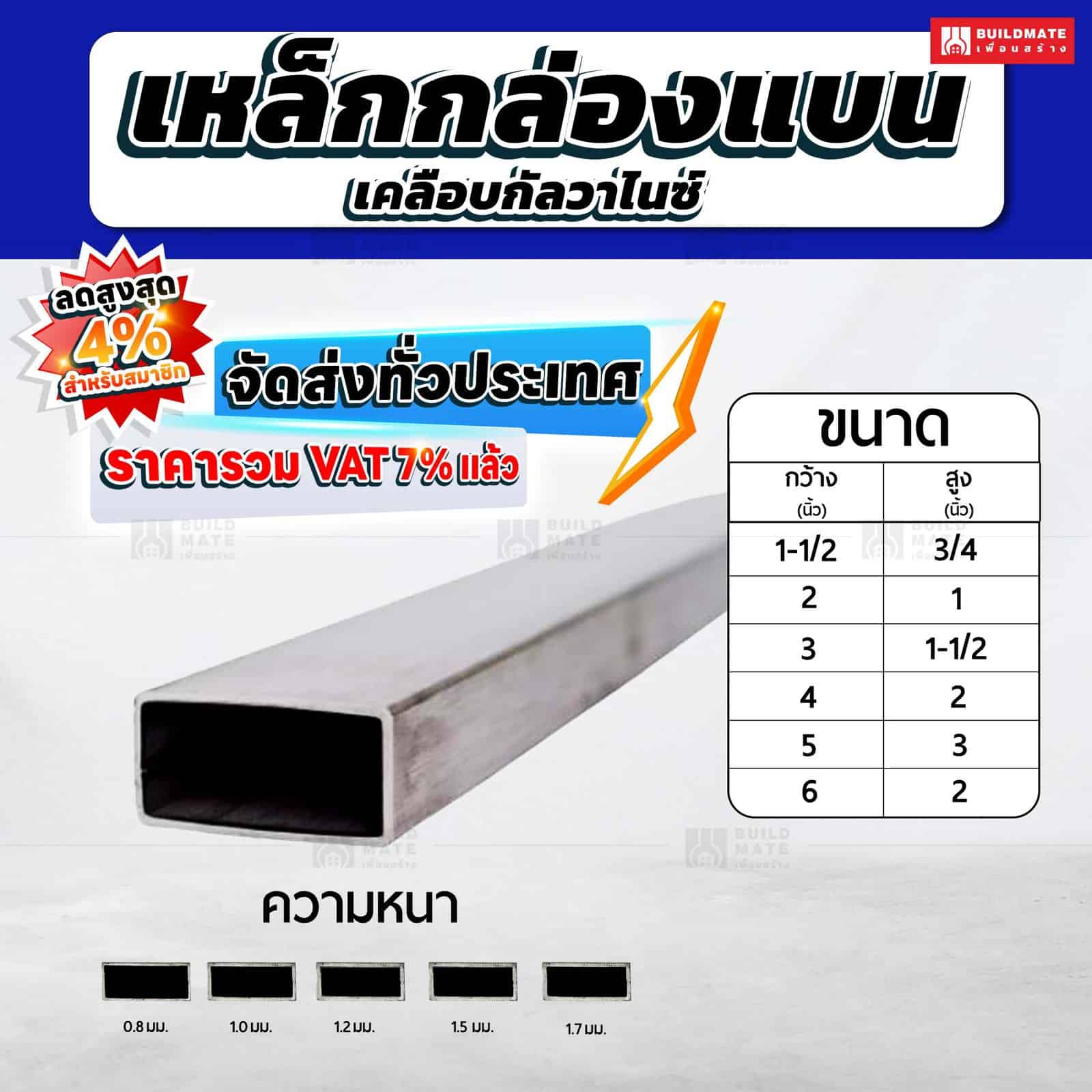 เหลกกลอง 1X1 ราคา ไทวสดStatistics - p0spizp