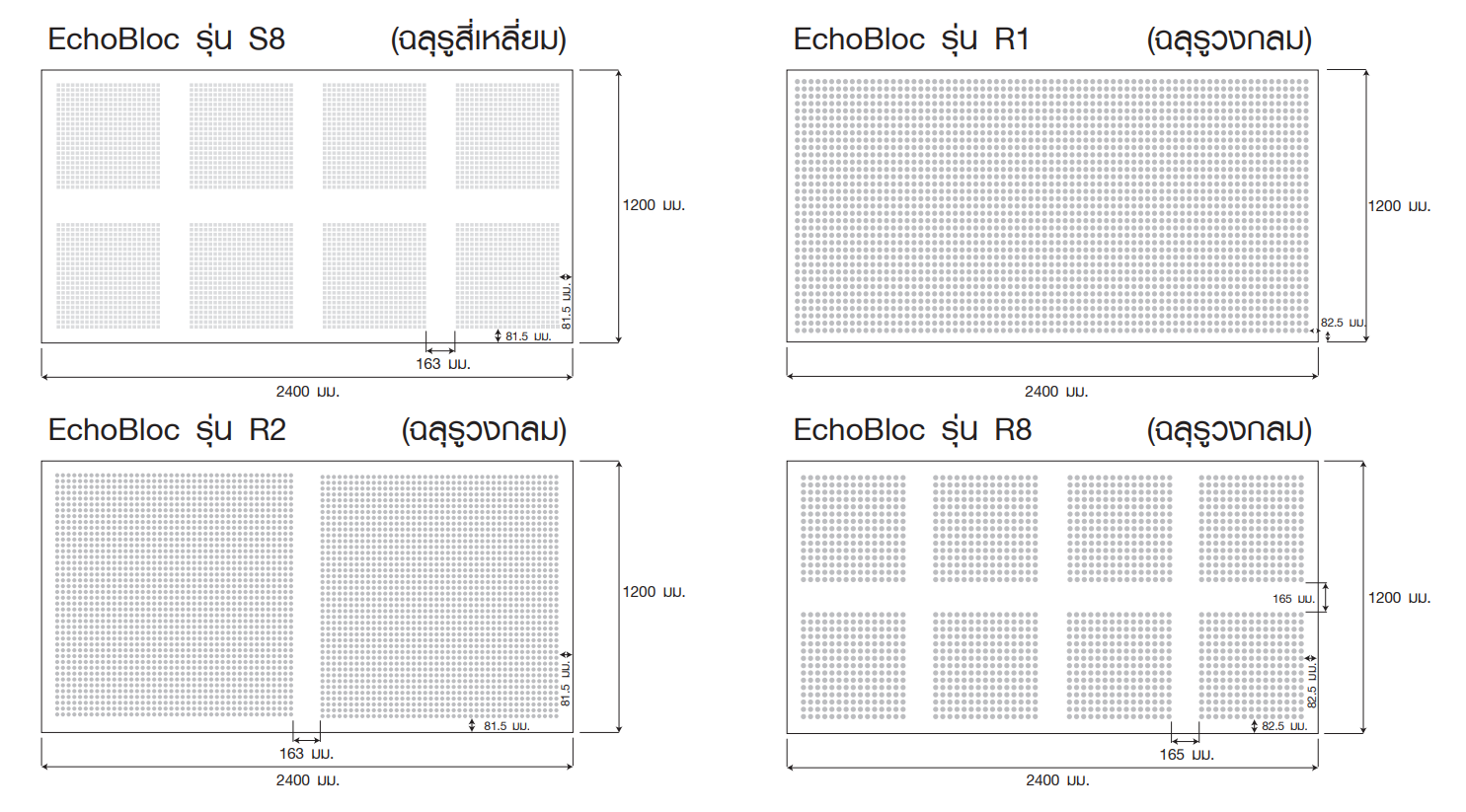 ลักษณะของแผ่นยิปซั่มลดเสียงสะท้อน