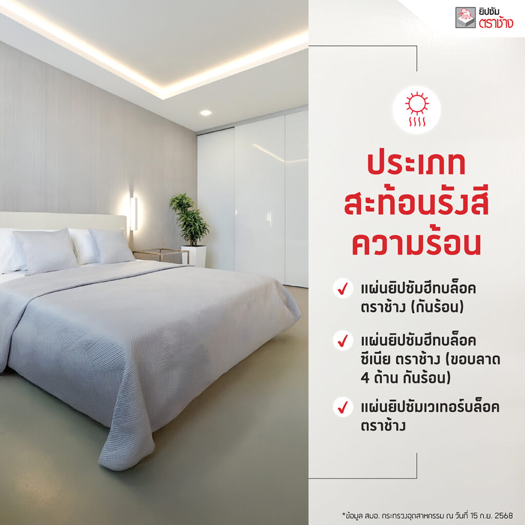 แผ่นยิปซั่ม มอก. ตราช้าง ประเภทสะท้อนรังสีความร้อน