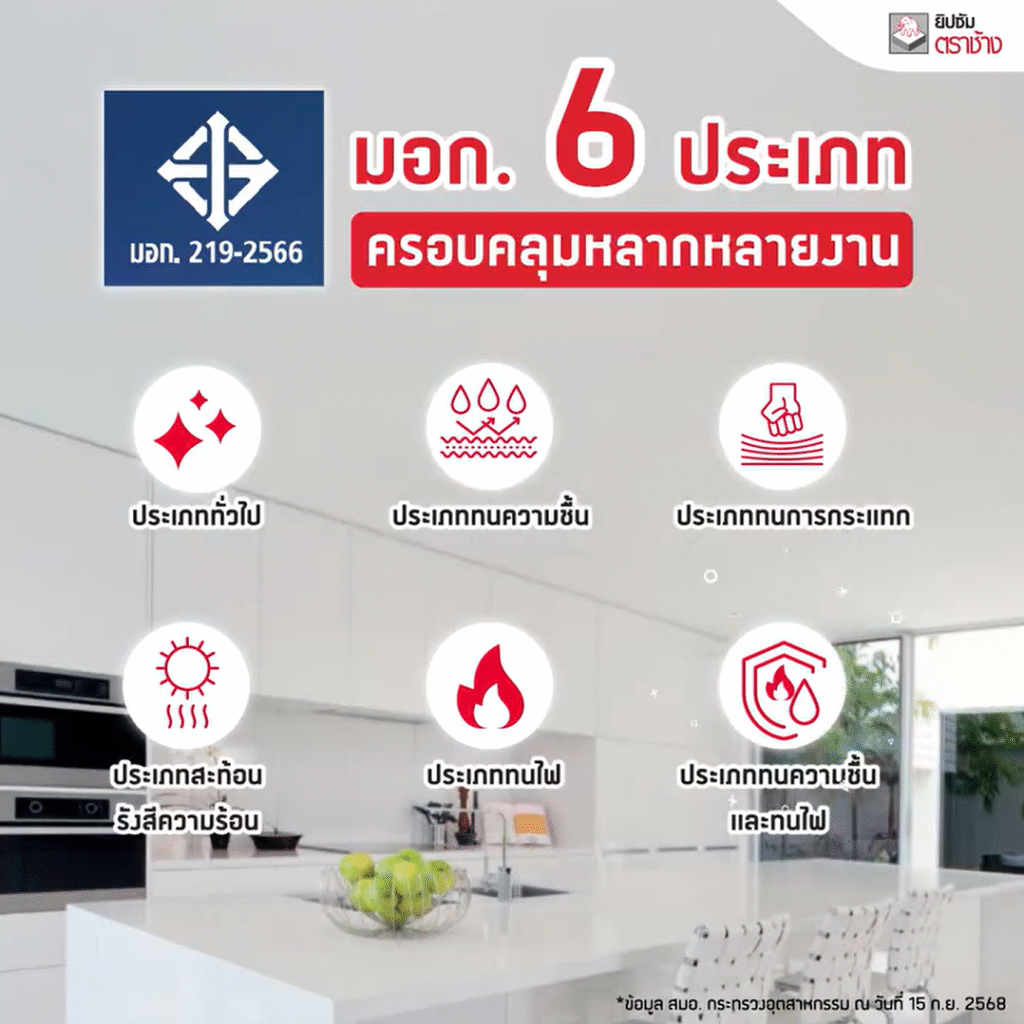 แผ่นยิปซั่ม มอก.219-2566 ตราช้าง มี 6 ประเภท