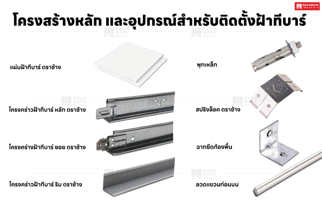 โครงสร้างหลัก และอุปกรณ์สำหรับติดตั้งฝ้าทีบาร์ประกอบด้วยอะไรบ้าง